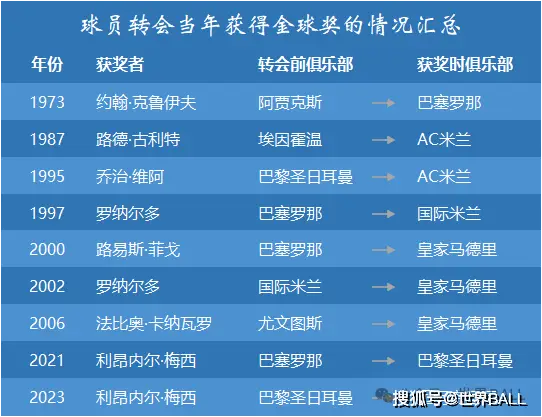 历届欧洲杯球队排名_历届足球欧洲杯冠军表_历届欧洲杯足球国家队冠军