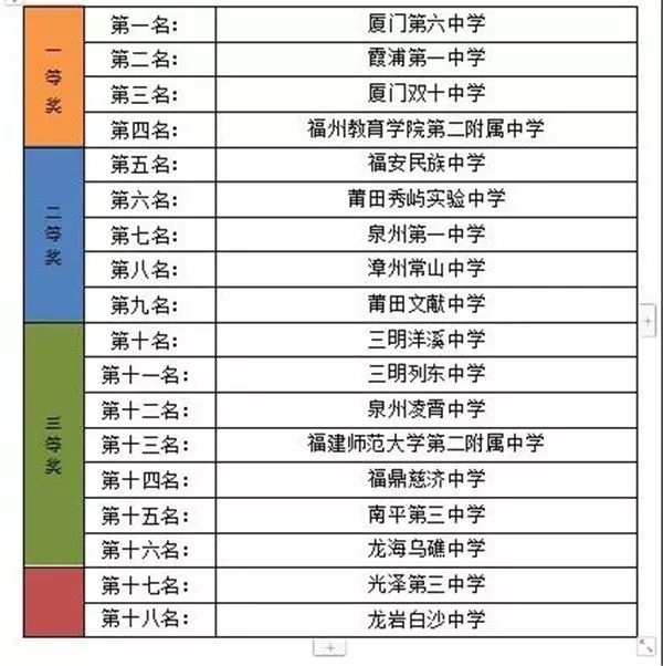 足球中的规则_初中生八人足球规则是什么_中学生足球规则