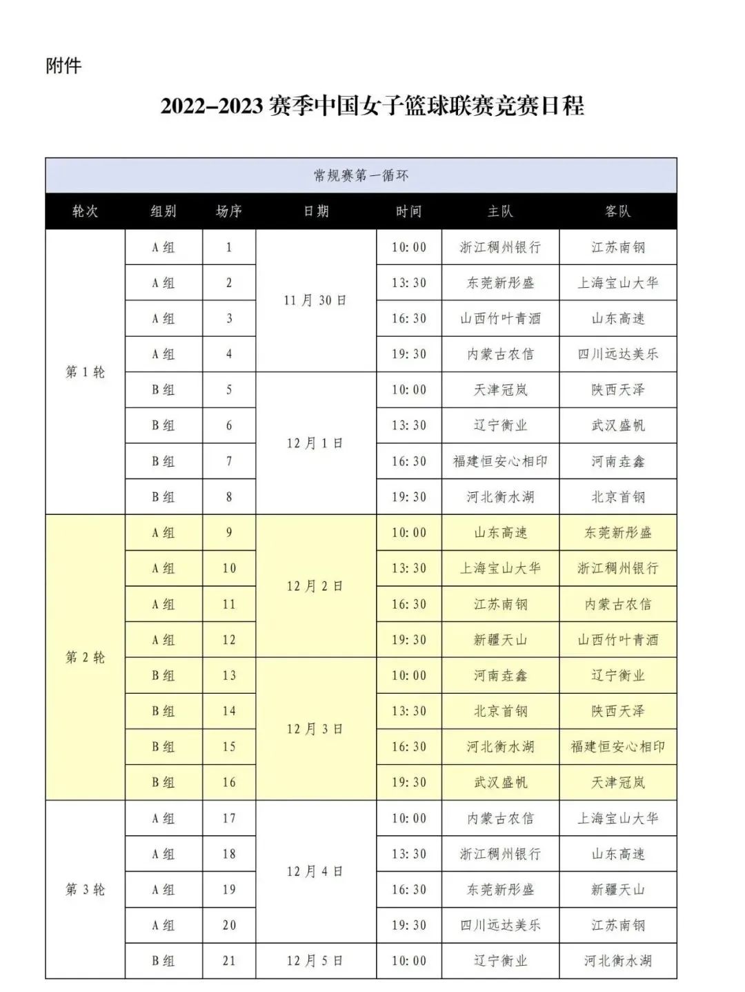篮球镇江女子冠军比赛时间_镇江市篮球联赛2021年_镇江篮球比赛女子冠军
