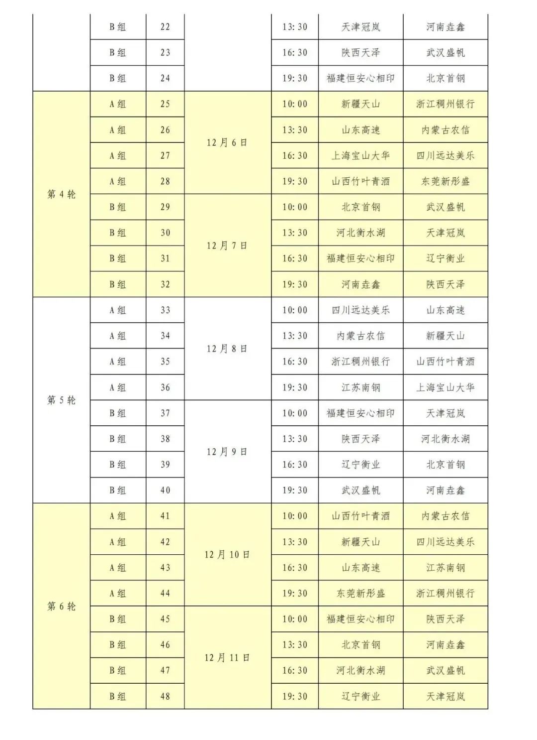 篮球镇江女子冠军比赛时间_镇江市篮球联赛2021年_镇江篮球比赛女子冠军