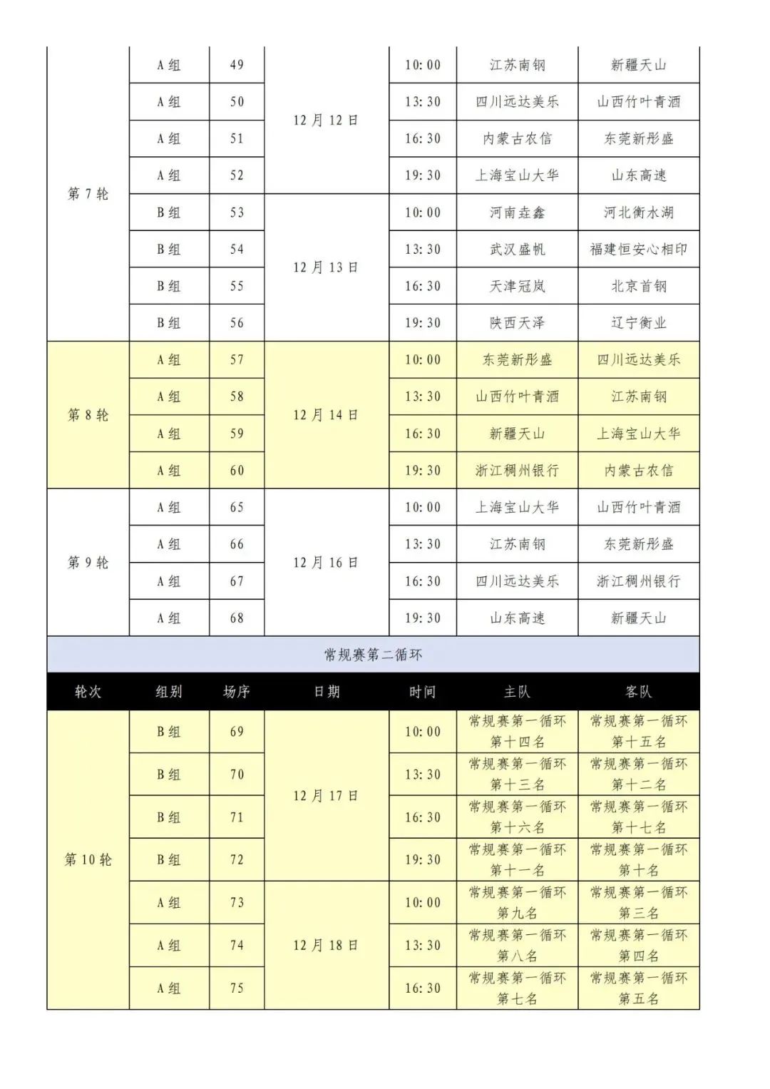 镇江篮球比赛女子冠军_篮球镇江女子冠军比赛时间_镇江市篮球联赛2021年