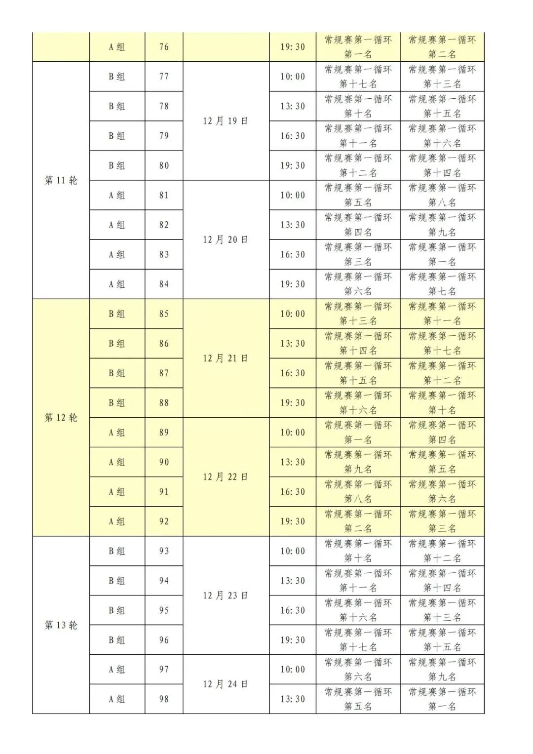 镇江市篮球联赛2021年_镇江篮球比赛女子冠军_篮球镇江女子冠军比赛时间