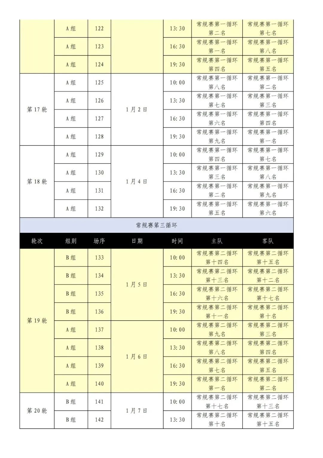 镇江市篮球联赛2021年_镇江篮球比赛女子冠军_篮球镇江女子冠军比赛时间