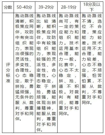 外国足球女生颠球技巧图片_外国足球训练方法_外国足球技巧女生图片颠球动作