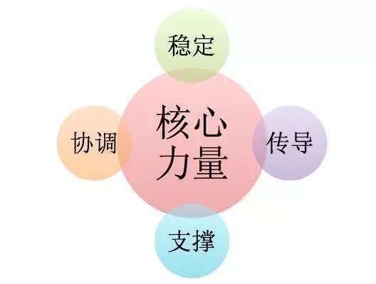 运动时吸氧的好处_有氧运动习惯_运动氧气