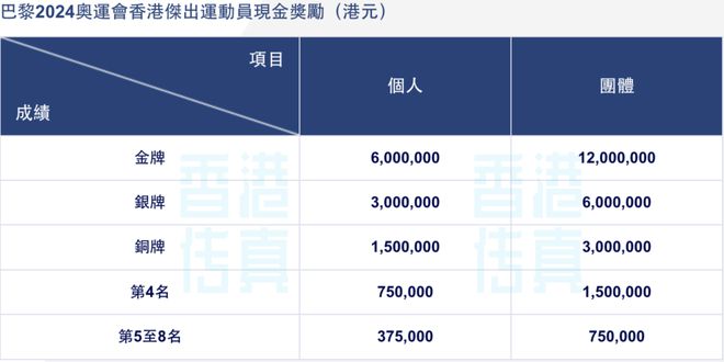 儿童击剑比赛u8年龄_青少年击剑锦标赛年龄组别_击剑少年儿童锦标赛女子重剑冠军